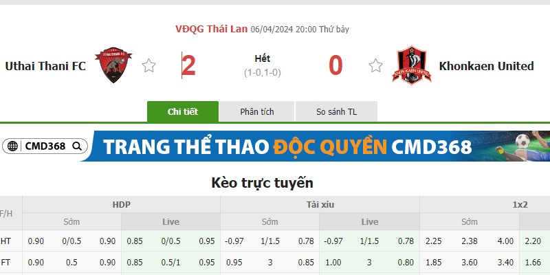 Kết quả trận đấu Uthai Thani FC - Khon Kaen United